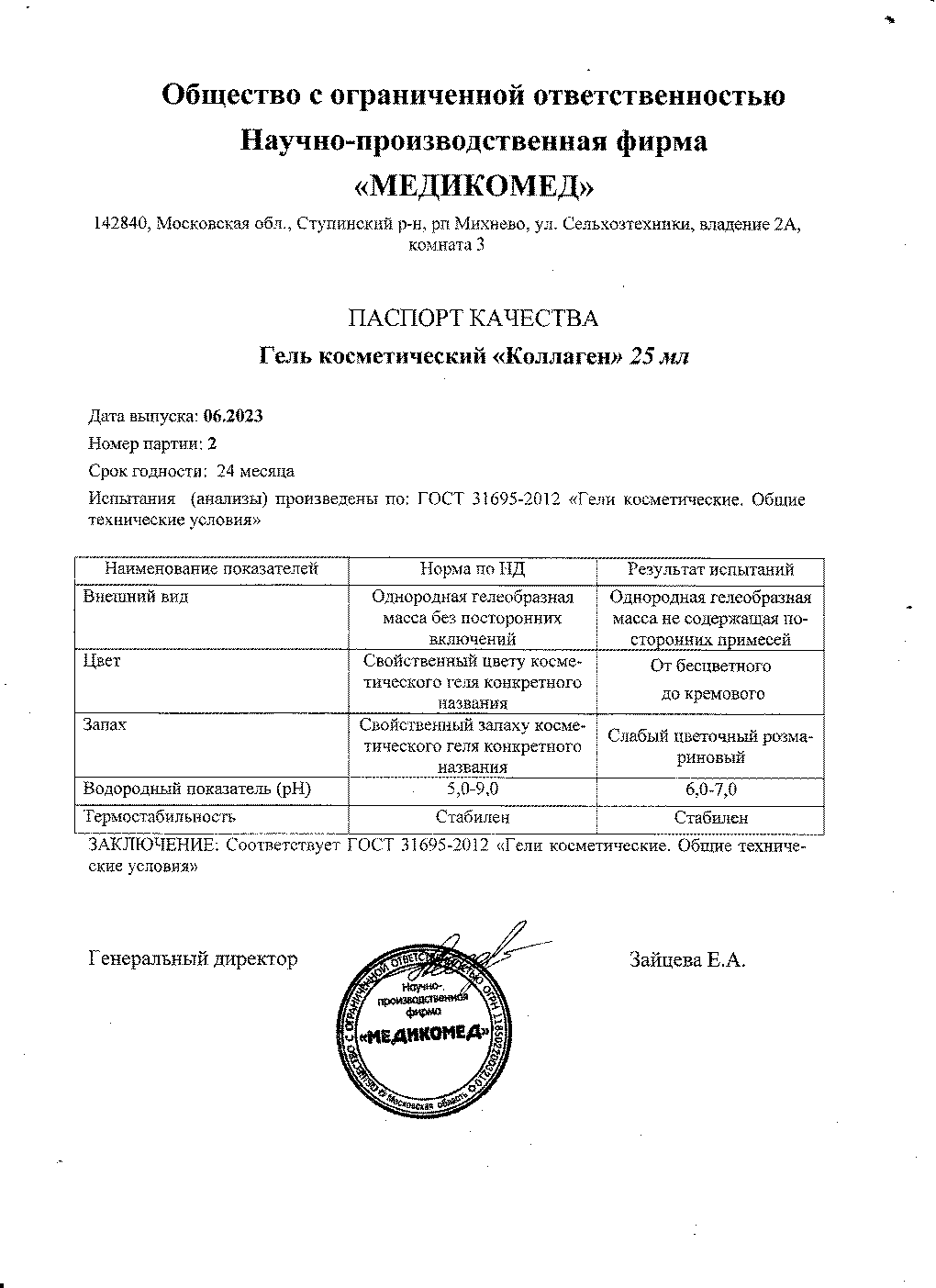 Паспорт №062023